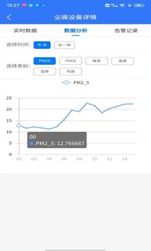 智慧工地V2