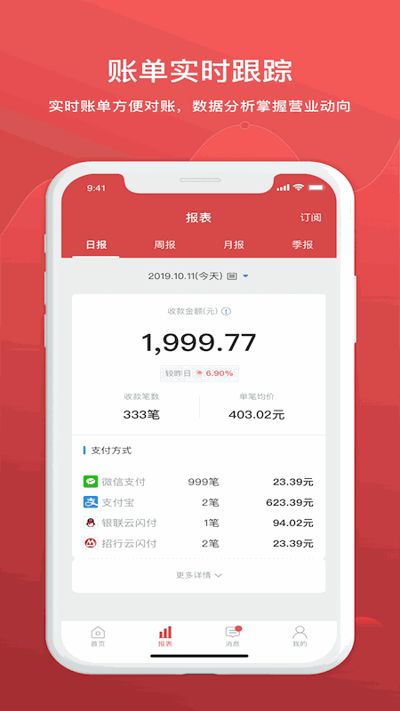 中信全付通