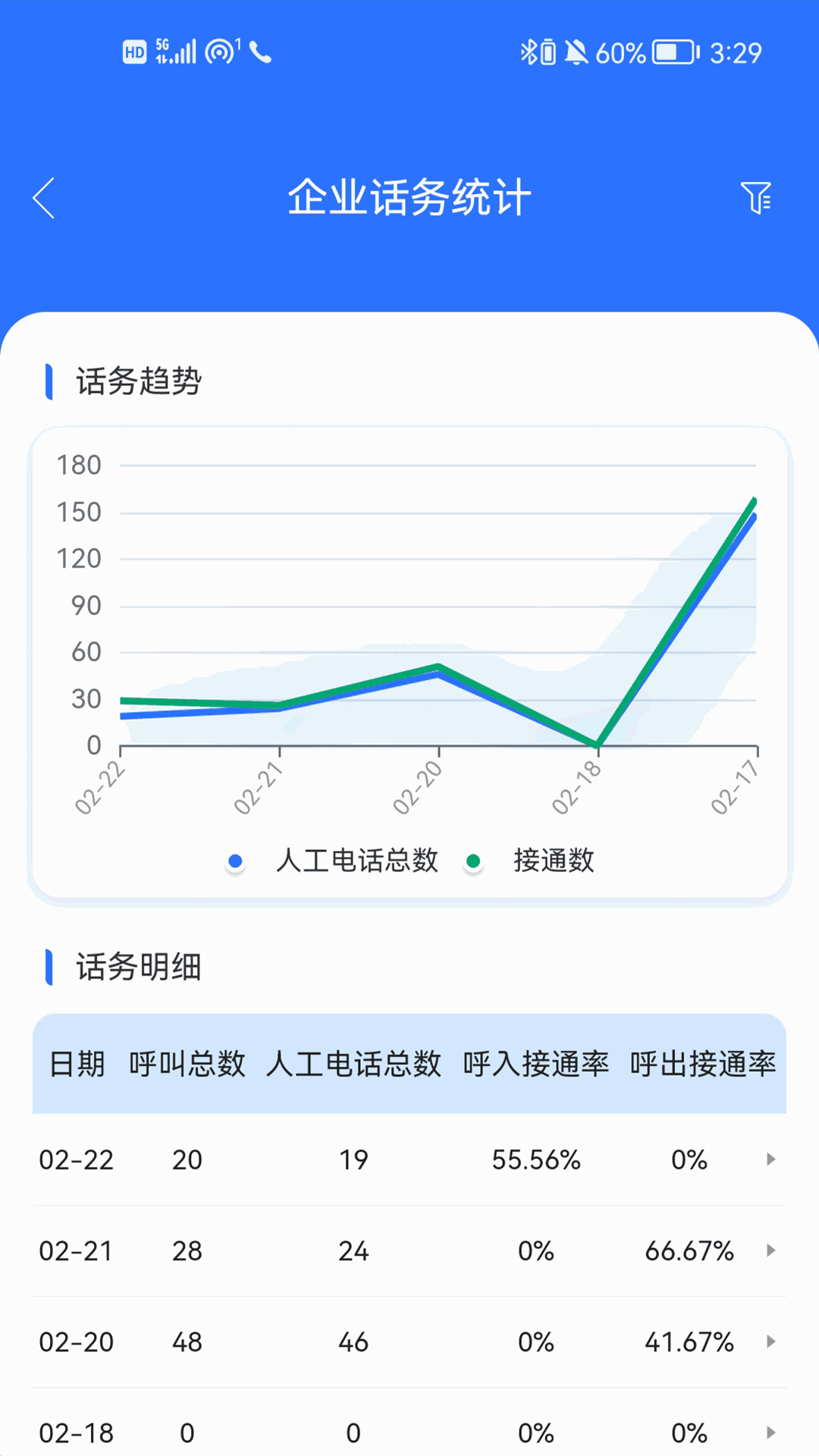 九五云客服