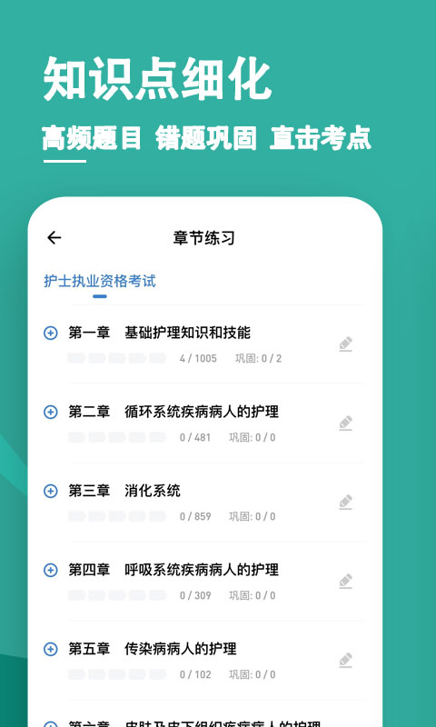 执业护士练题狗