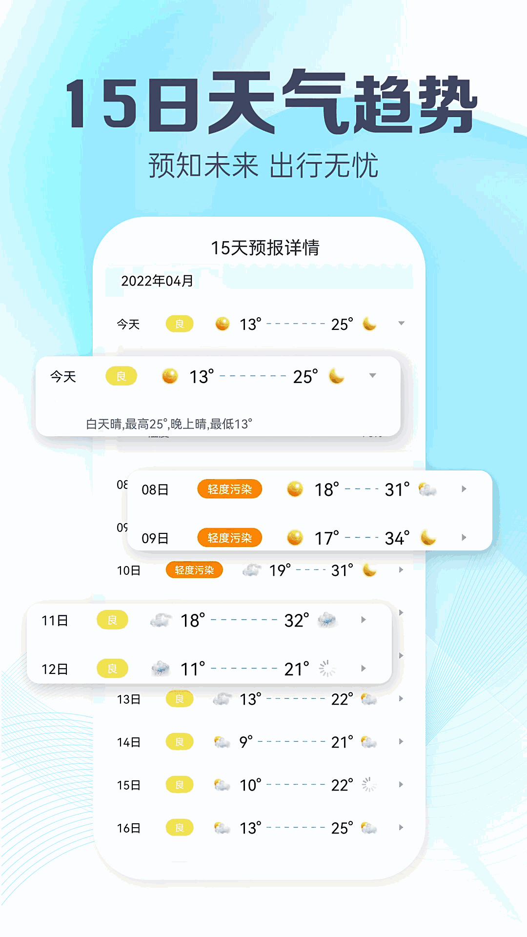 趣味天气预报