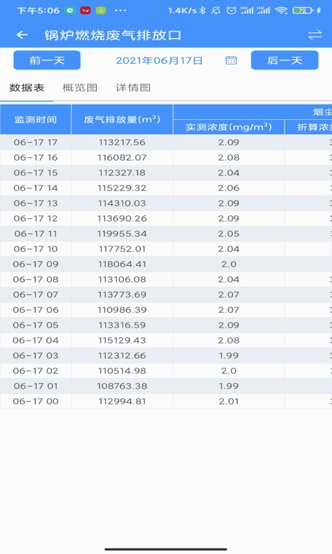 运维环保通