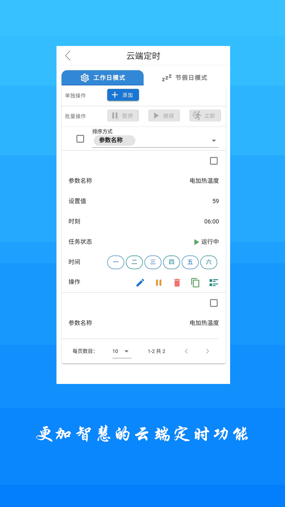 追能